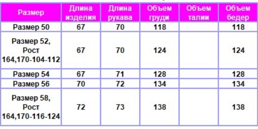 Размерная сетка оверсайз 1