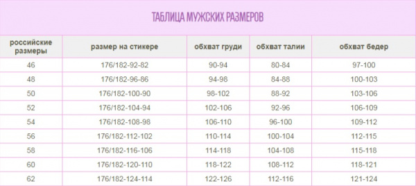 Таблица размеров Муж 1