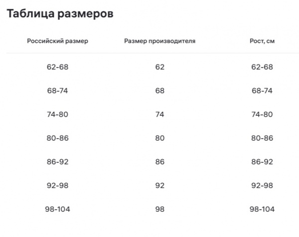 Пижама 051_ЛН25 мульт 05 размерыjpg