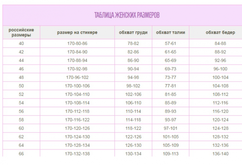 06 размеры