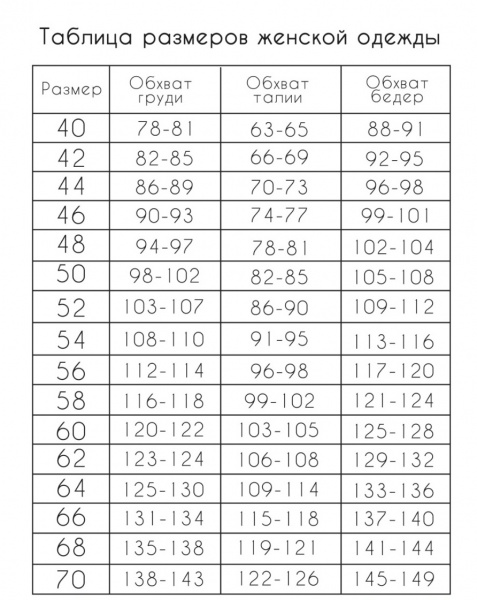 ТАБЛИЦА РАЗМ ЖЕН