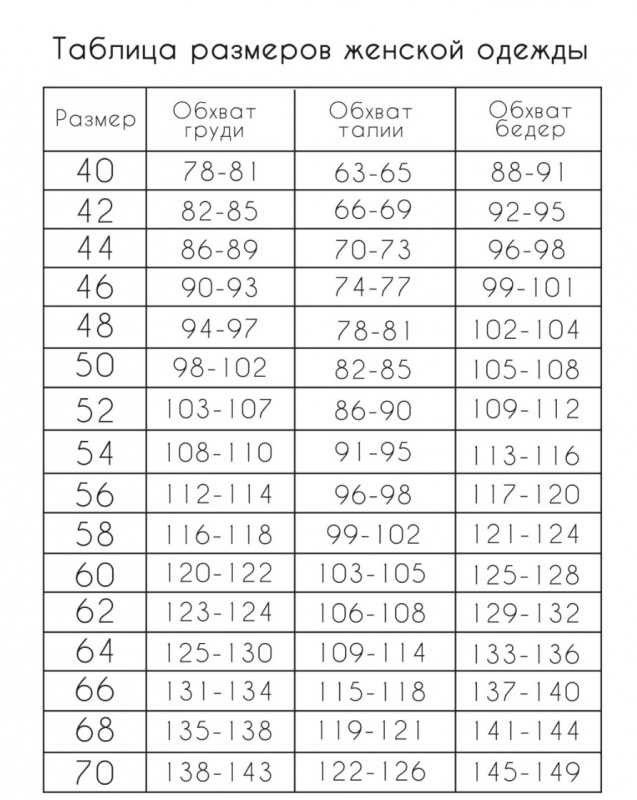 ТАБЛИЦА РАЗМ ЖЕН